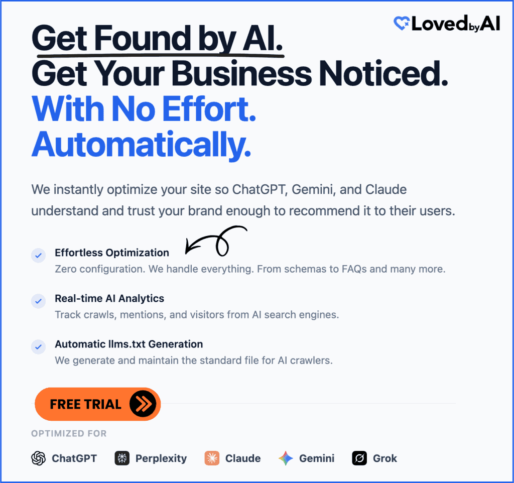 LovedByAI free trial